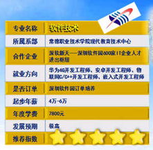 計算機應用技術的融合與發(fā)展——以常德職業(yè)技術學院為例