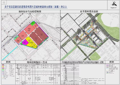 華潤雪花啤酒廠項目獲批，“雪花公館”子項目正式啟動