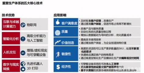 蔚來(lái)工廠好等于蔚來(lái)產(chǎn)品好嗎？投資視角下的深度分析