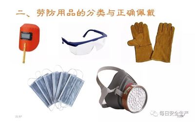 筑牢安全防線 職業(yè)健康與勞保用品使用知識(shí)培訓(xùn)